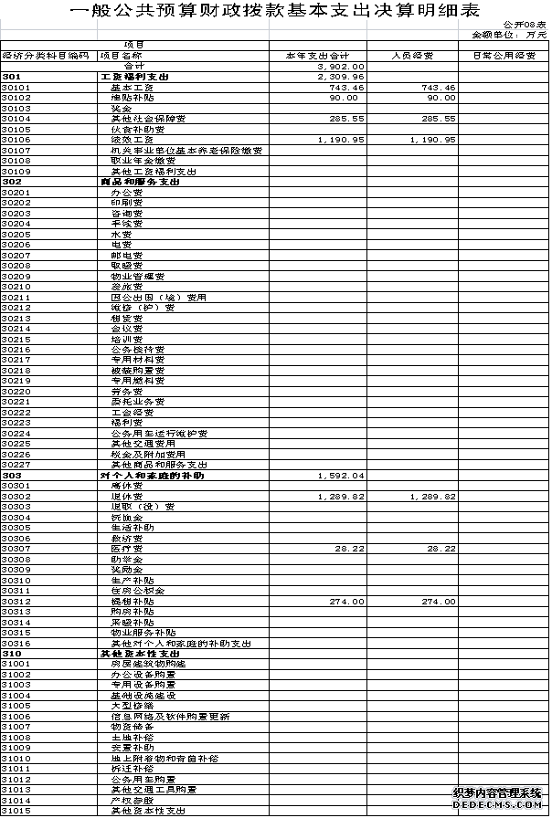 初速度为零的四个推论_收入为零说明(2)