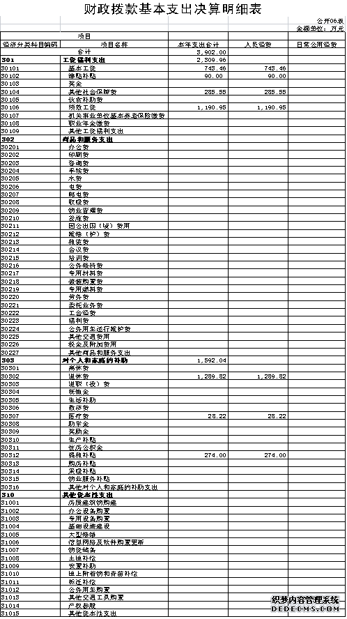 初速度为零的四个推论_收入为零说明(3)
