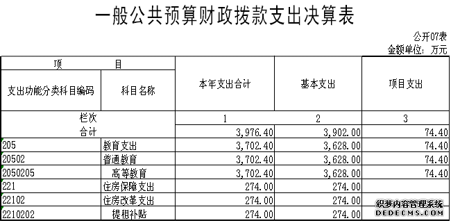 初速度为零的四个推论_收入为零说明(3)