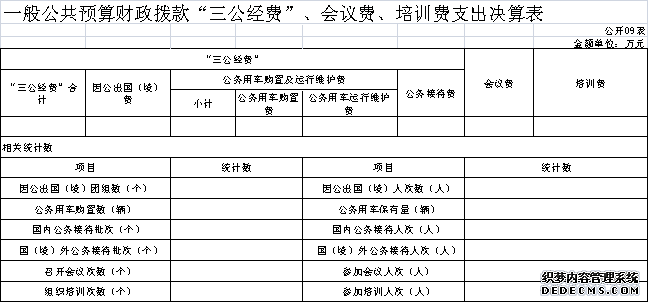 初速度为零的四个推论_收入为零说明(2)
